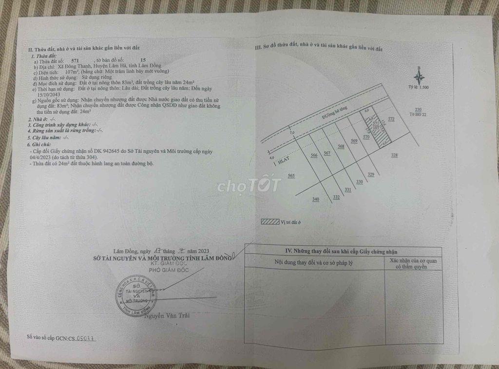 bán đất xây dựng