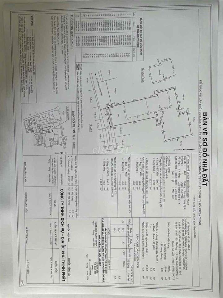 bán nhà có 13 phòng trọ 42/9 trương đăng quế kế chợ cây quéo