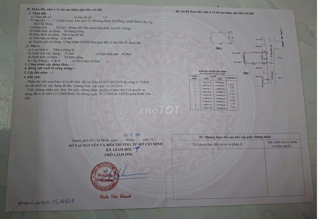 CC gửi ACE MG nhà 2 tầng Chiến Lược, ngang 4m, có giá đầu tư
