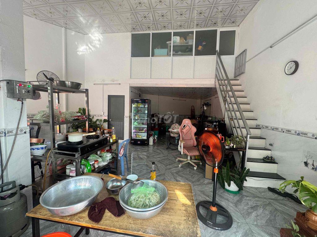 Cho Thuê Mặt Bằng Kinh Doanh Đường Nguyễn Văn Quá