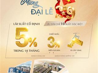 VỚI 2,5 TỶ (30%/CĂN) NHẬN NHÀ MẶT PHỐ – NGÂN HÀNG HỖ TRỢ 70% – CHỦ ĐẦU TƯ GÁNH LÃI 5%/18T