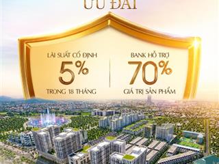 CHỈ CÒN 24 GIỜ !!!: ĐỂ NHẬN GÓI HỖ TRỢ VAY VỐN ĐẾN 500 TRIỆU ĐỒNG TẠI PHÚ XUÂN CITY!