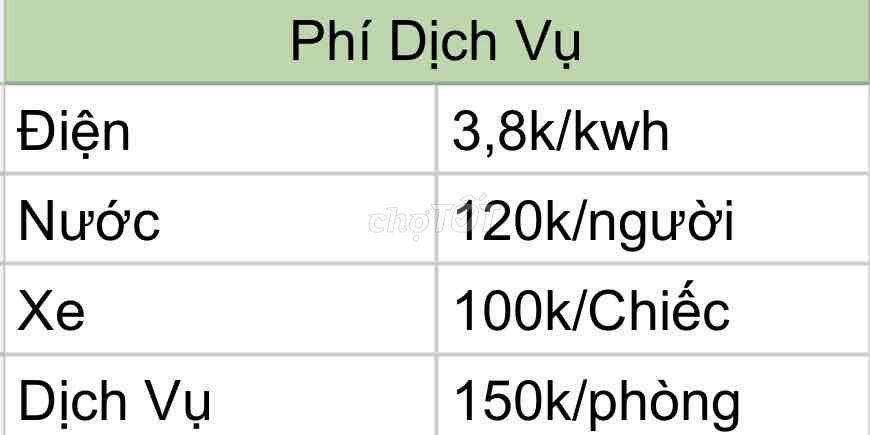 KHAI TRƯƠNG DUPLEX GIÁ RẺ 📍 Bình Phú - GẦN ĐH MỞ