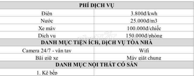 KHAI TRƯƠNG DÃY PHÒNG TRỌ ĐẸP KEN- NGAY VÀNH ĐAI TRONG- TÊN LỬA - AEON