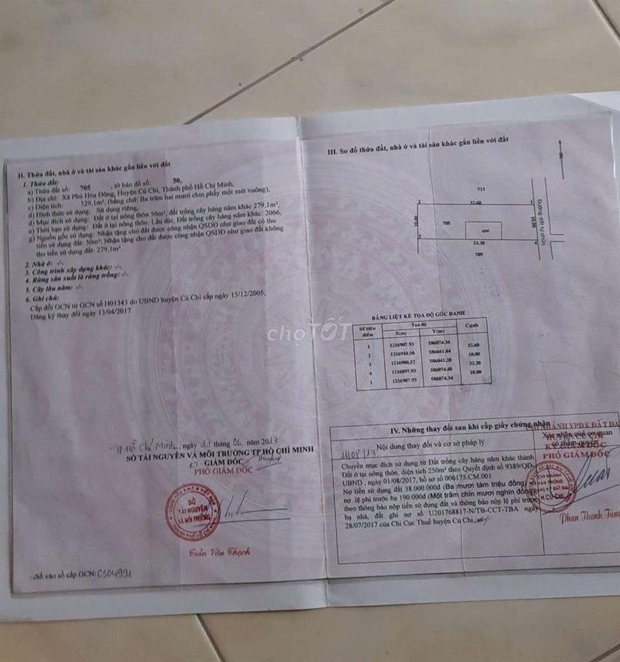 Bán nhà xã phú hòa đông, củ chi, shr