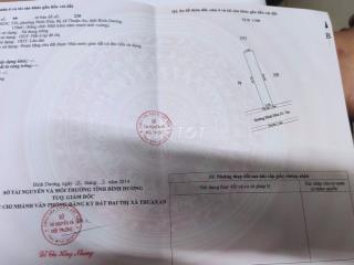 nhà trọ, mặt tiền có kinh doanh quán cà phê