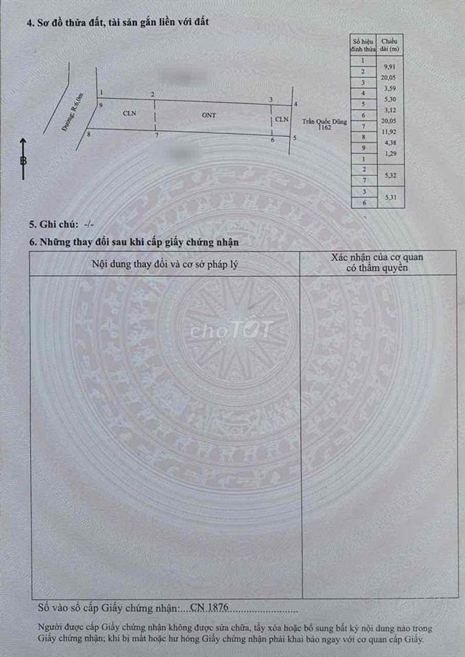 Bán Đất Nền Cửa Dương, Phú quốc