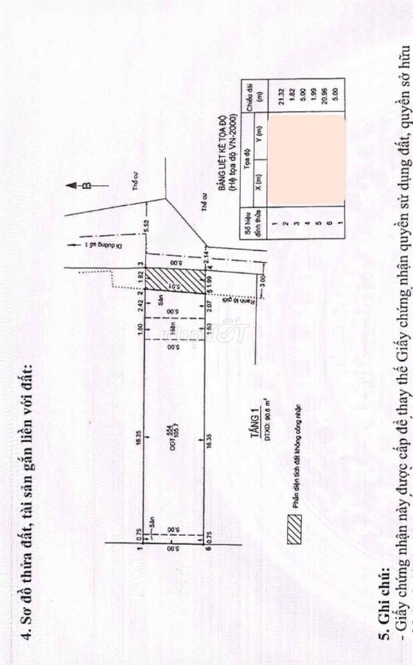 Dư ở cần bán nhà cấp 4 đang cho thuê diện tích 106m2