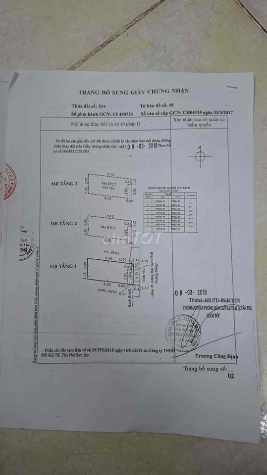 Cần bán nhà trong hẻm sau lưng trường cao đẳng cao đẳng công nghiệp th