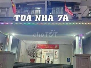 Chính Chủ Cho Thuê CH ở 7A Lê Đức Thọ