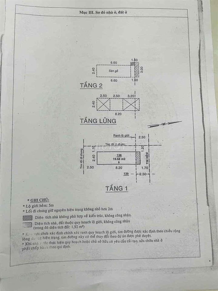 bán dùm bà cô căn nhà nhỏ trong hẻm