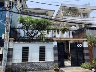 Cần bán đất Bình Thạnh