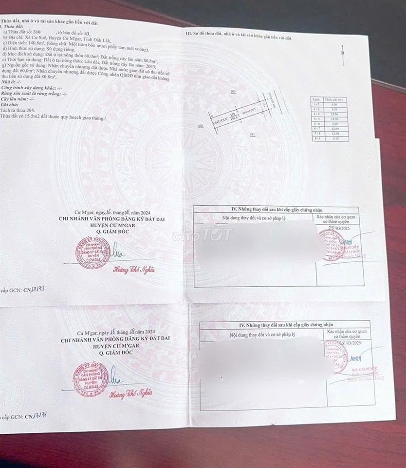 CHÍNH CHỦ CẦN BÁN LÔ ĐÔI ĐẤT CƯ SUÊ – CƯ M’GAR