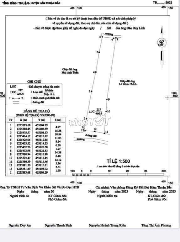 Chính chủ - Đất nông nghiệp sổ riêng 2324m2 cần bán thu hồi vốn
