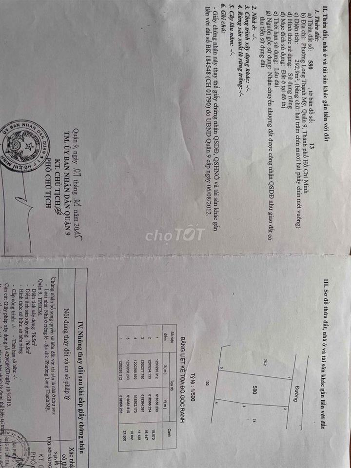 bán đất thổ cư đường 33 nguyễn xiển