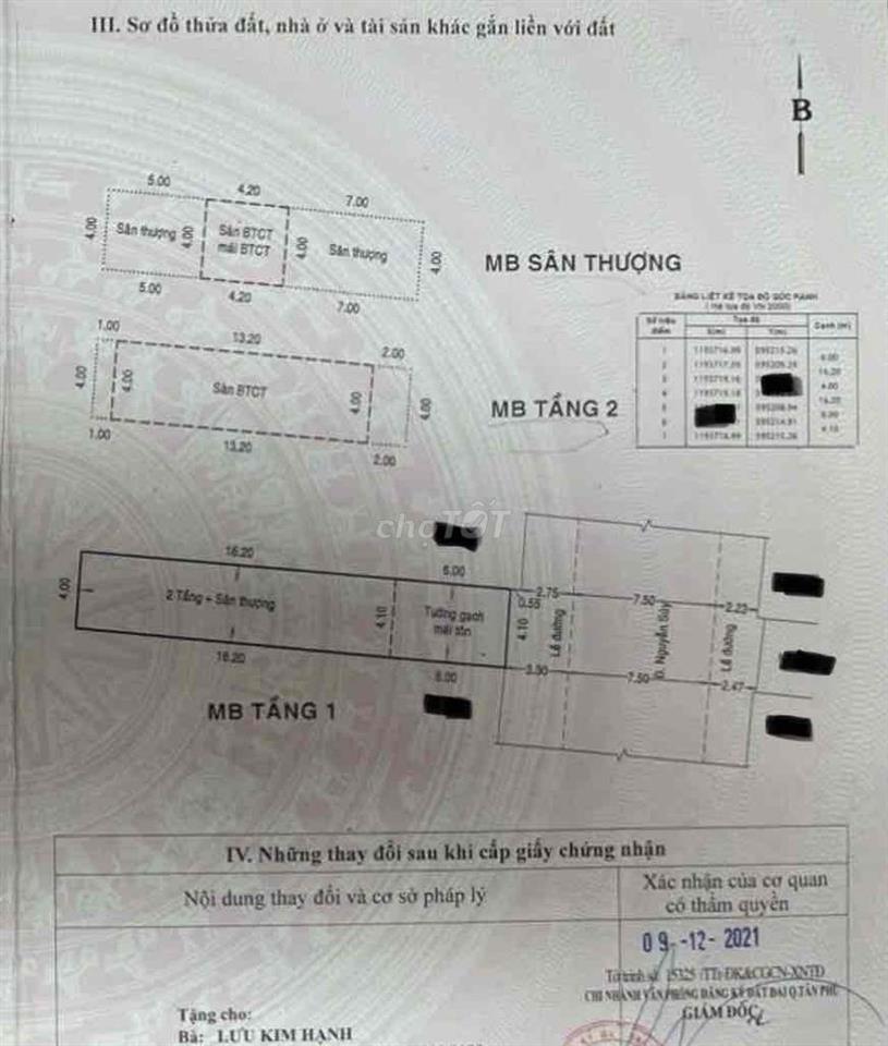 MTKD Nguyễn Súy - 4x23 3 tầng - Khu sung túc. Chào hơn 14 tỷ