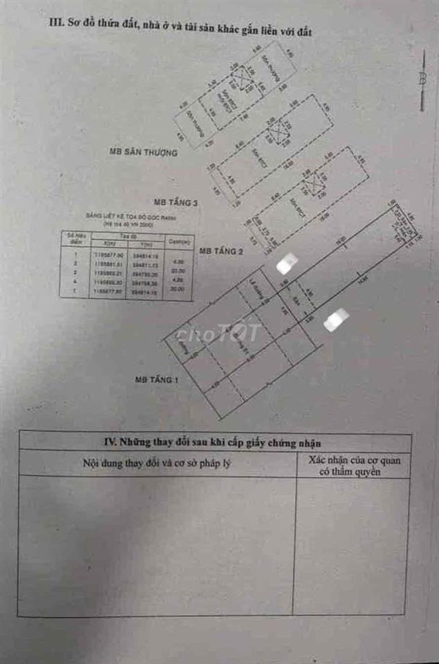 MT đường S1 5x20 4 tầng. Chào 14ty TL.