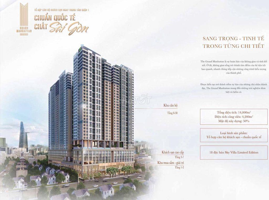 Manhattan nhận nhà ở ngay còn lại 24 tháng sau mới thanh toán tiếp