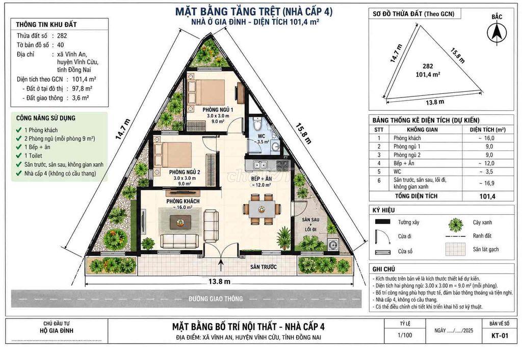 Đất mặt tiền full thổ cư