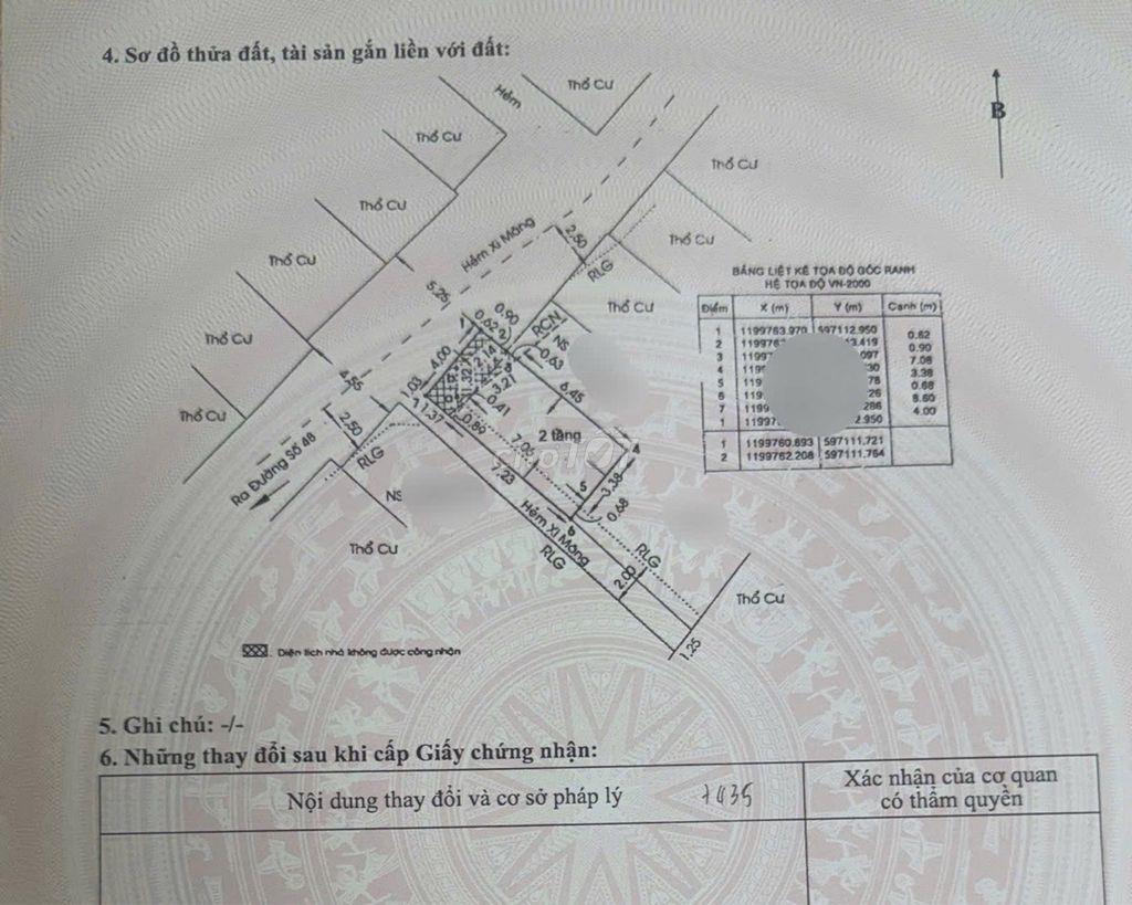 Bán nhà Quang Trung Gò Vấp, 35m2 X 2 tầng, nhà mới tặng full nội thất