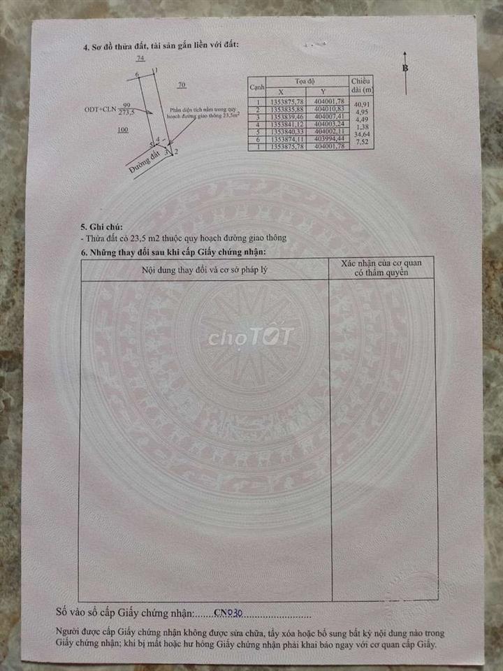 Đất thổ cư rẻ bèo