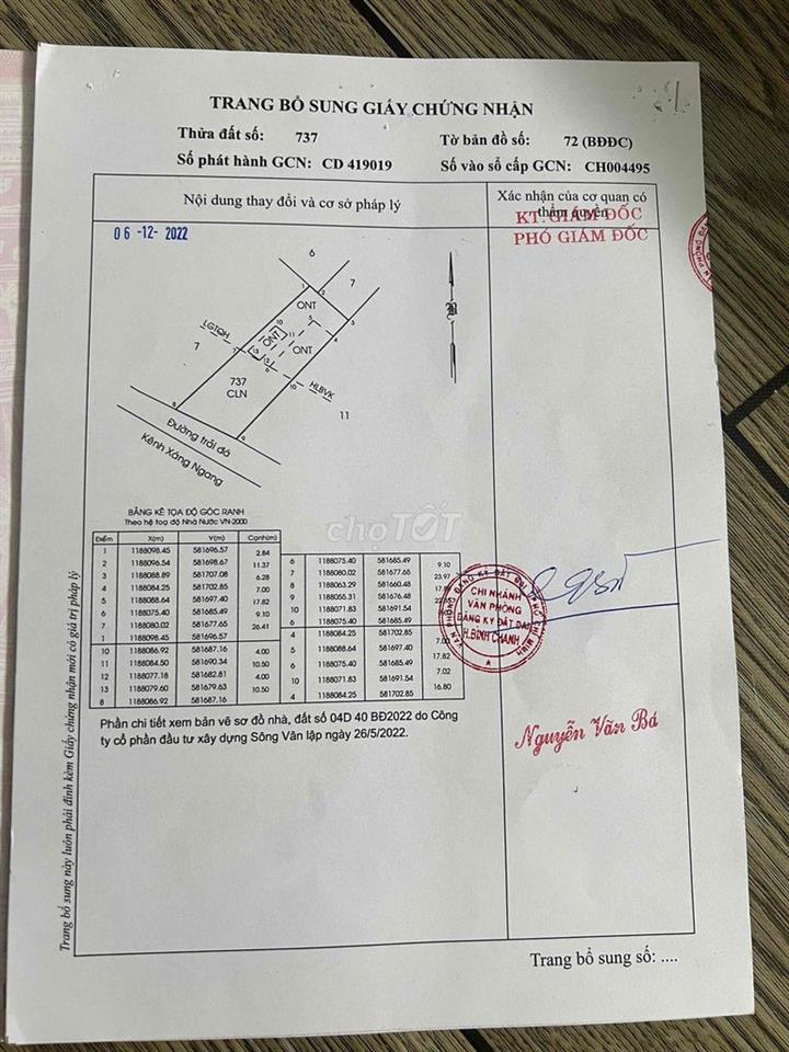 CẦN BÁN GẤP ĐẤT LÊ KINH XUÂN BÌNH CHÁNH