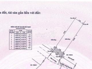 Đất Hẻm Xe Tải Ngay Trường Công Thương Phước Long B Q.9-4tỷ8-Không lỗi