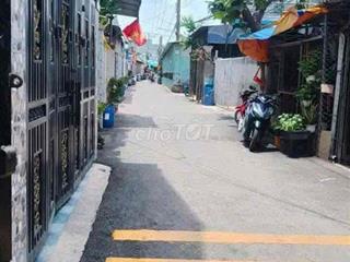 cho thue nha nguyen can