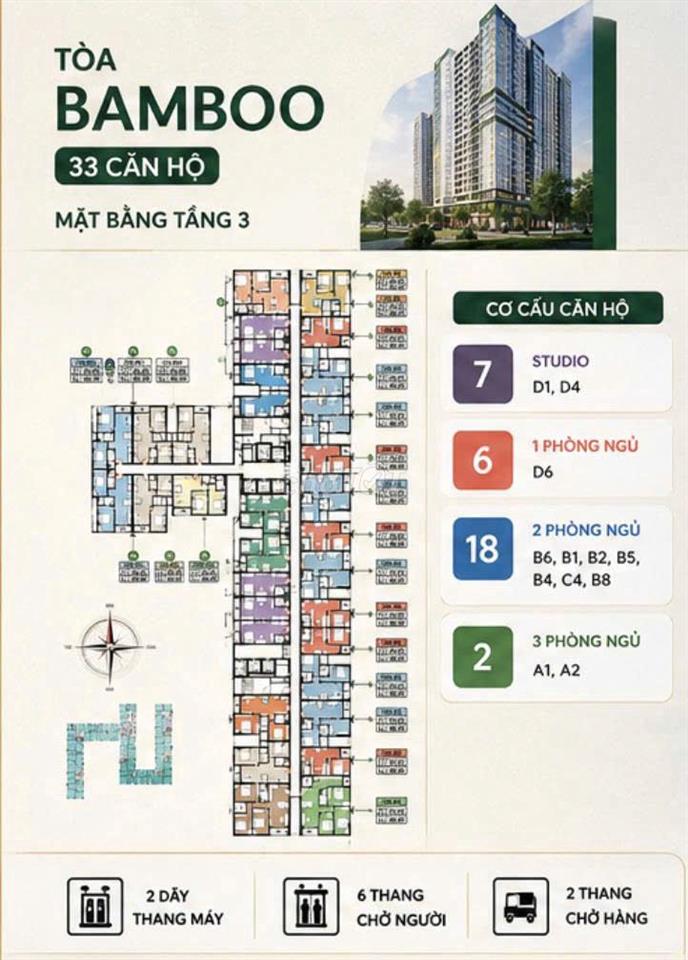 Căn hộ Bcons Central Park Tam Hiệp 