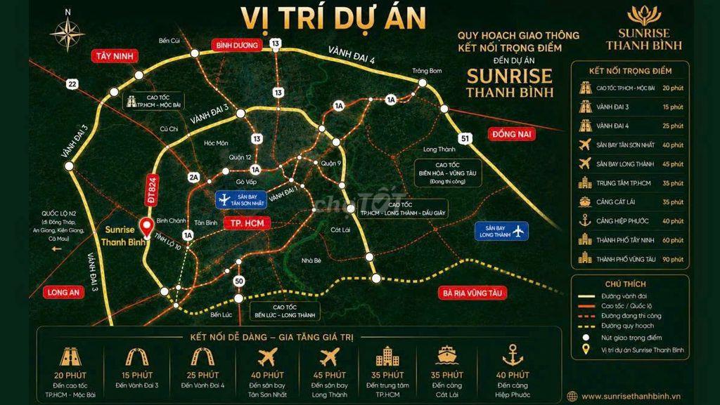 Mua đất tặng nhà - Ưu đãi hot chỉ có tại Sunrise Thanh Bình (Đức Hòa)