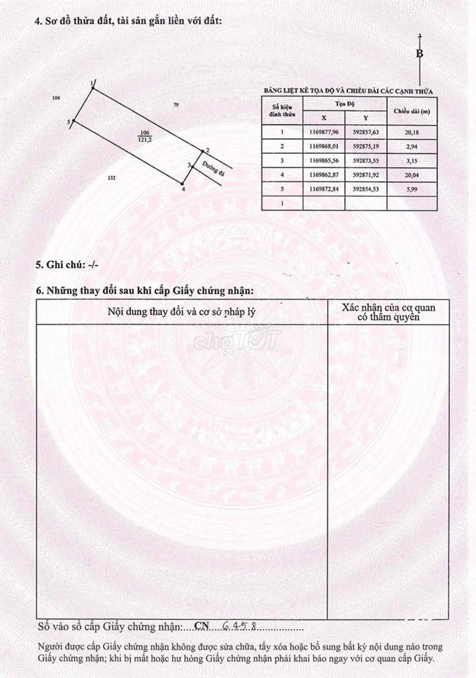 BÁN ĐẤT THỔ CƯ 6x20