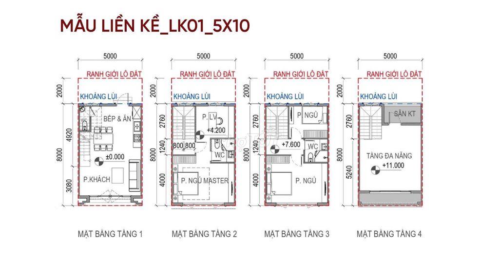 CHỈ 1,6 TỶ SỞ HỮU NGAY NHÀ 4 TẦNG MT ĐƯỜNG 14M DT.50M2-5M*10M.157,7M2