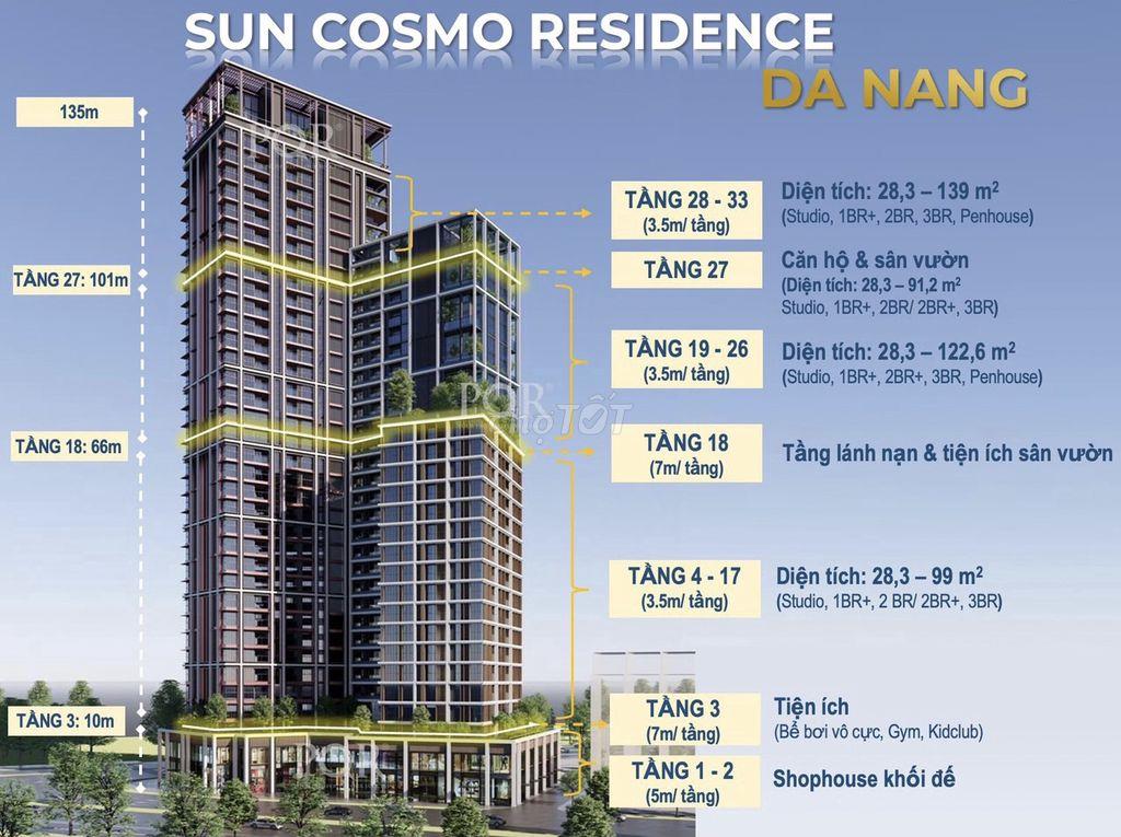 CC Chú Thuẫn bán căn hộ Panoma 1 dự án Sun Cosmo 1 PN giá rẻ 2.3 tỷ