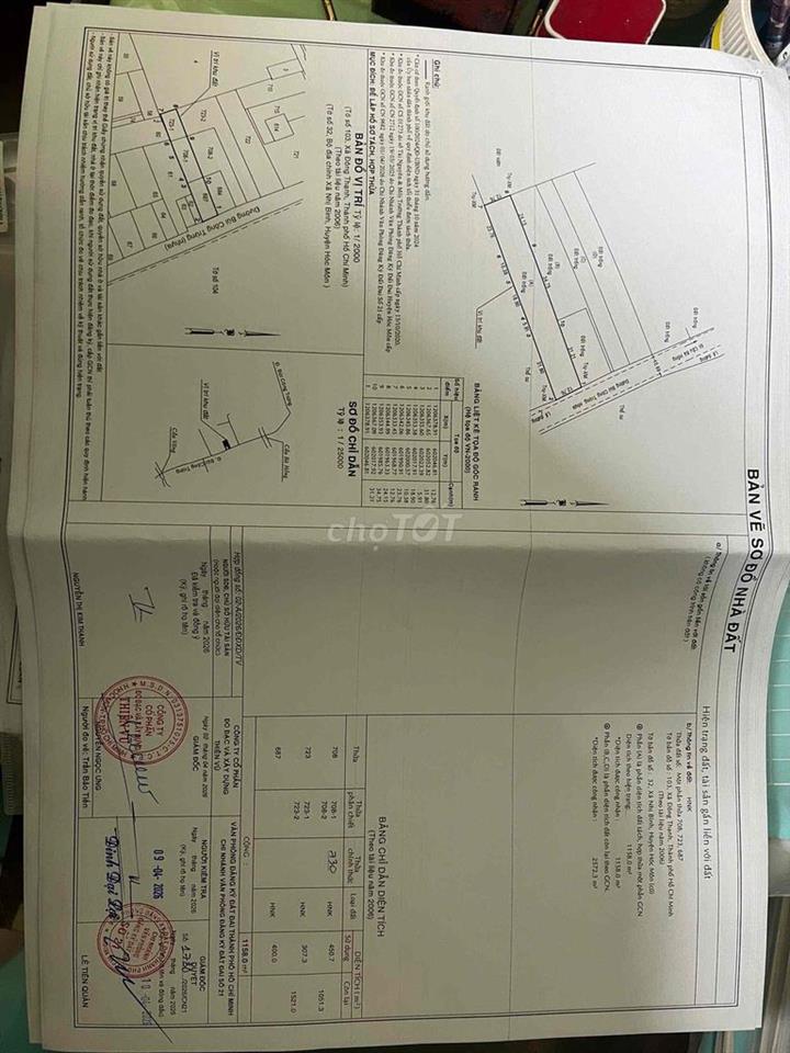 Bán đất Nhị Bình, Hóc Môn