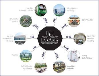 CHÍNH CHỦ CẦN BÁN LIỀN KỀ LACASTA 