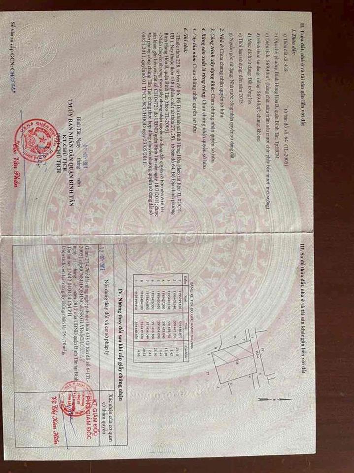 BÁN KHO ĐANG CHO THUÊ 10 x 28 , Hẻm xe hơi
