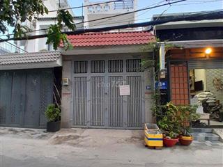nhà cho thuê