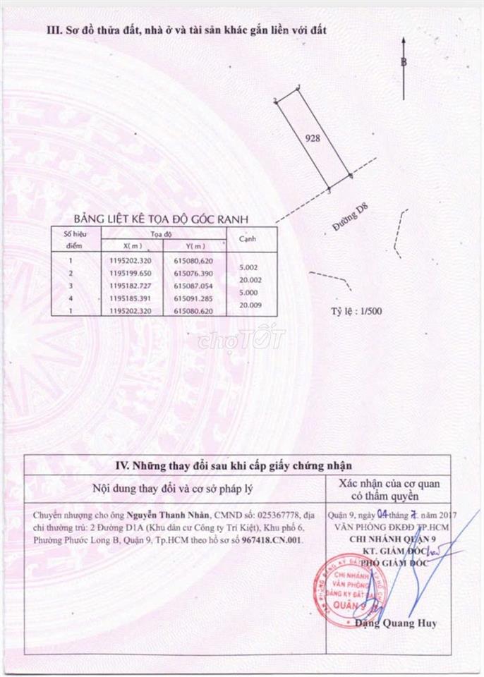 Đất Sở văn hoá thông tin, dt 100m2, Giá 6,9 tỷ TL