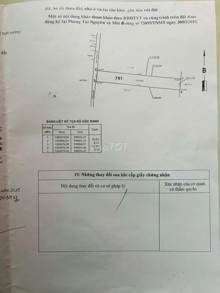 Bán Đất Quận 12 