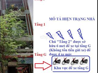 BÁN NHÀ MẶT TIỀN LÊ THÁNH TÔN (TẦNG 3) – SỔ HỒNG RIÊNG