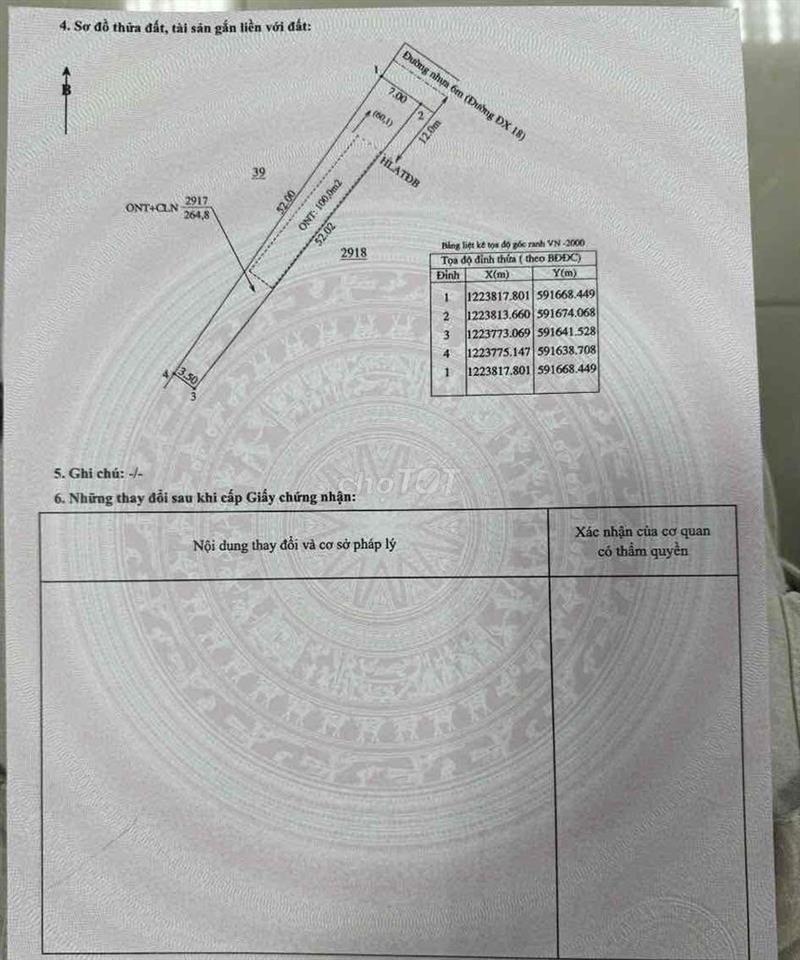 BÁN ĐẤT PHÚ AN MẶT TIỀN ĐƯỜNG NHỰA