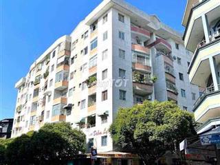 SHAR 1 PHÒNG TRONG CĂN HỘ CC 2PN tại PHAN XÍCH LONG, PHÚ NHUẬN.