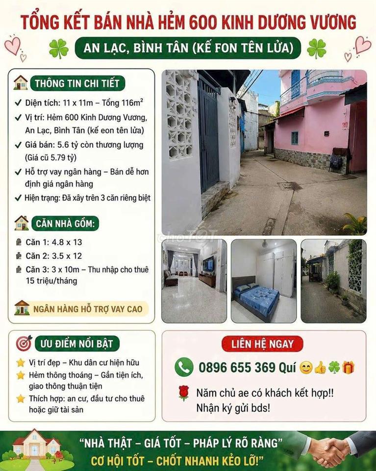 KẸT TIỀN CẦN BÁN GẤP NHÀ CHỈ 45TR/M2