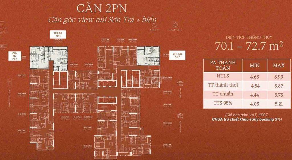 DỰ ÁN CAMELLIA