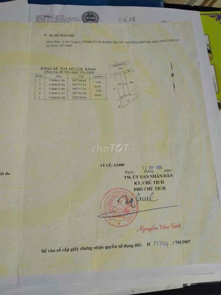 bán đất mặt tiền đường Bà Cả