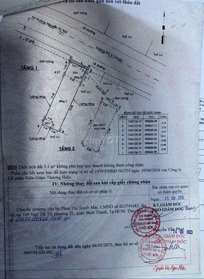 Nhà NỞ HẬU ở Hóc Môn bán 500tr gần chợ Xuân Thới Sơn