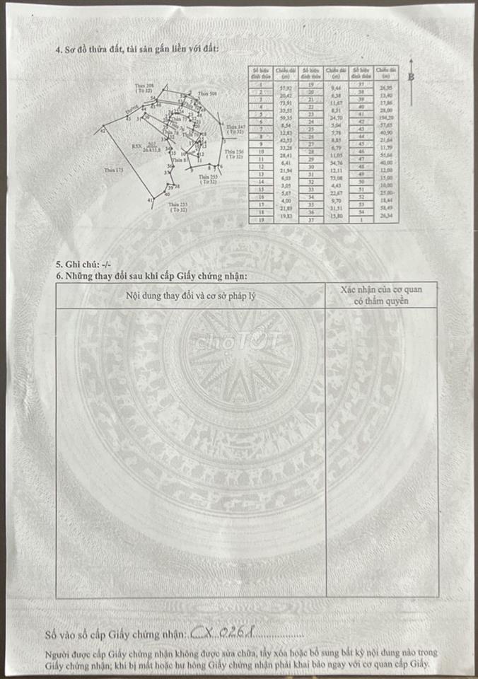 Bán trang trại có sổ riêng