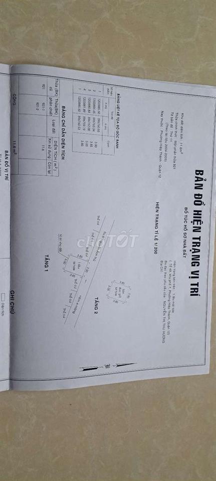 bán nhà nhỏ p.hiệp thành q12