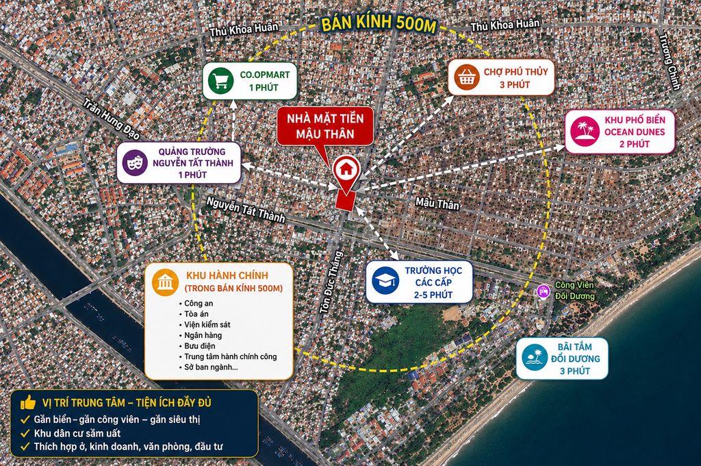 🔥 NHÀ MẶT TIỀN MẬU THÂN TRUNG TÂM PHAN THIẾT – VỊ TRÍ HIẾM