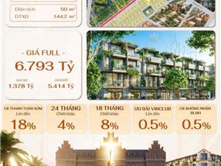 🔥 SIÊU PHẨM LIỀN KỀ VINHOMES SAIGON PARK 🔥